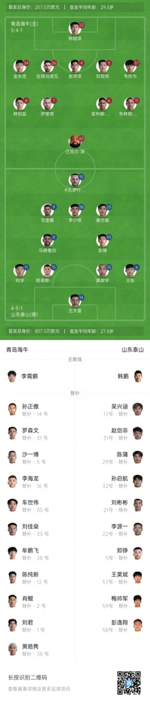 海牛vs泰山首发:5外援PK4外援!瓦科、韦林顿先发,泽卡缺阵